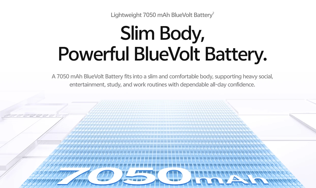 7050 mAh BlueVolt battery with slim design for smartphones